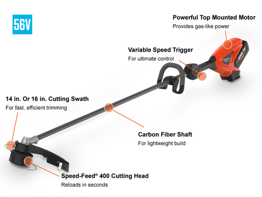 eFORCE® DSRM-225 Trimmer