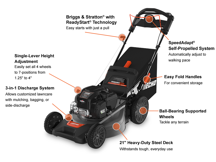 LM-2116SP Self Propelled Lawn Mower