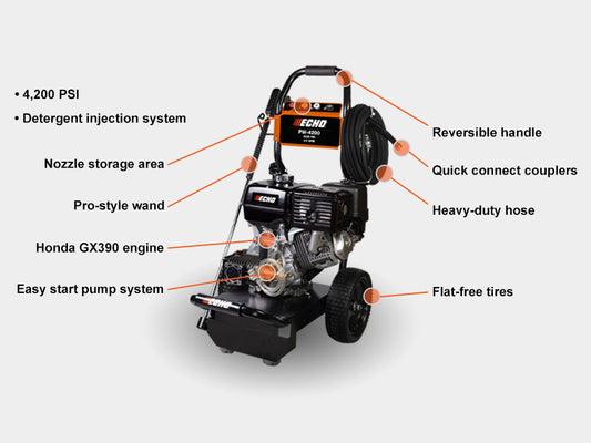 PW-4200 Pressure Washer