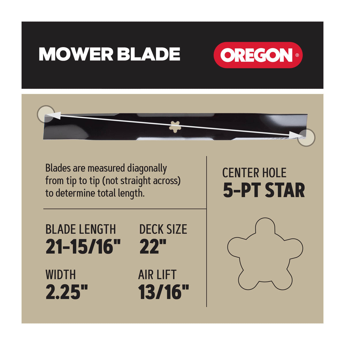 Oregon Mower Blade, 21-15/16"