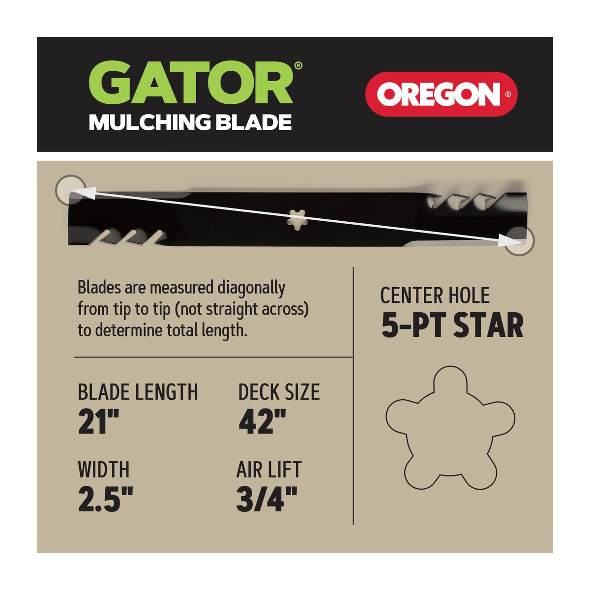 Oregon Gator® G3™ Blade, 21" - 96-900