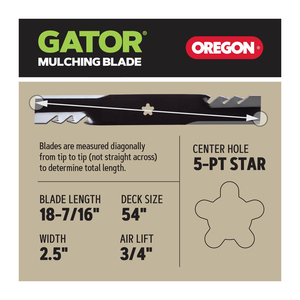 Oregon Gator® G3™ Blade, 18-7/16"