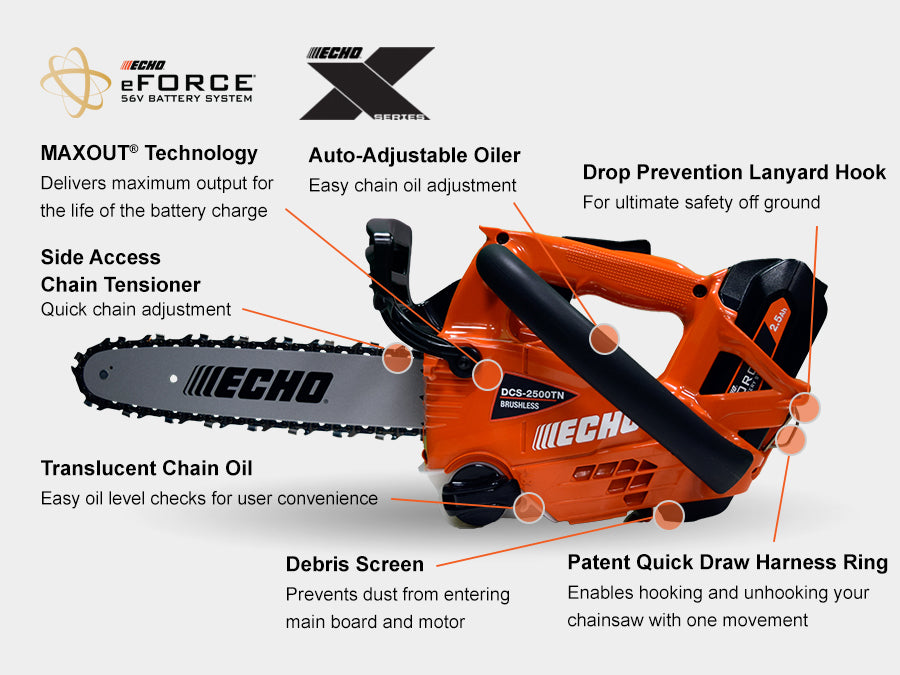 CS-2511TN Top Handle Chainsaw