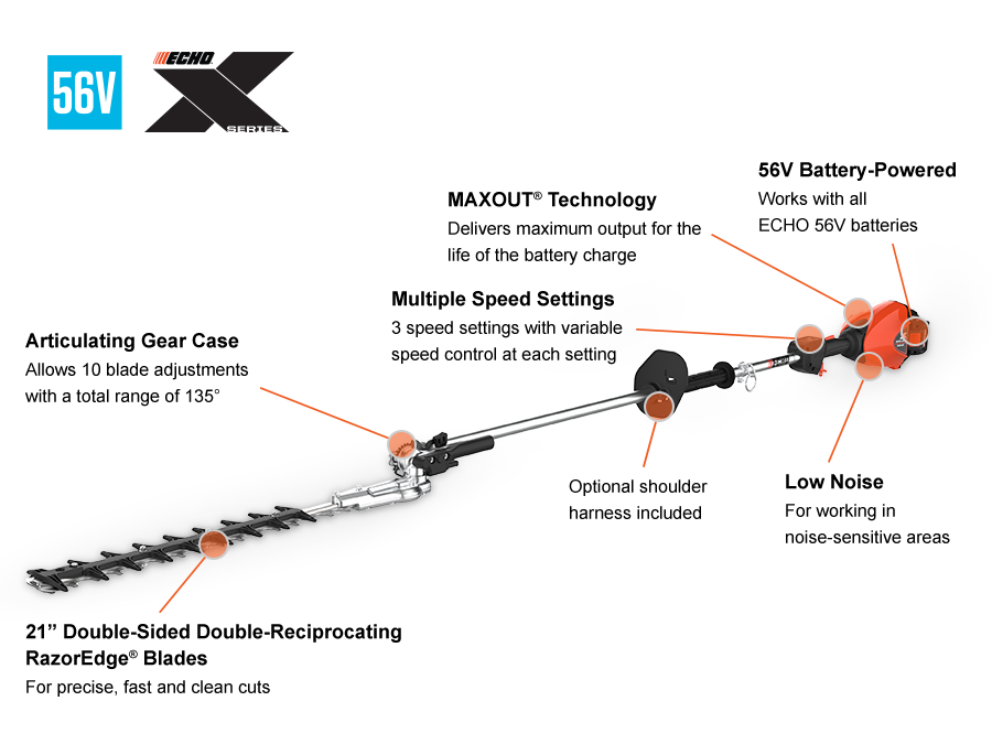 eFORCE® DHCA-2600 Articulating Shafted Hedge Trimmer