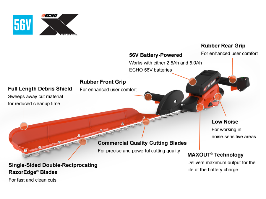 eFORCE® DHCS-2800 Single-Sided Hedge Trimmer