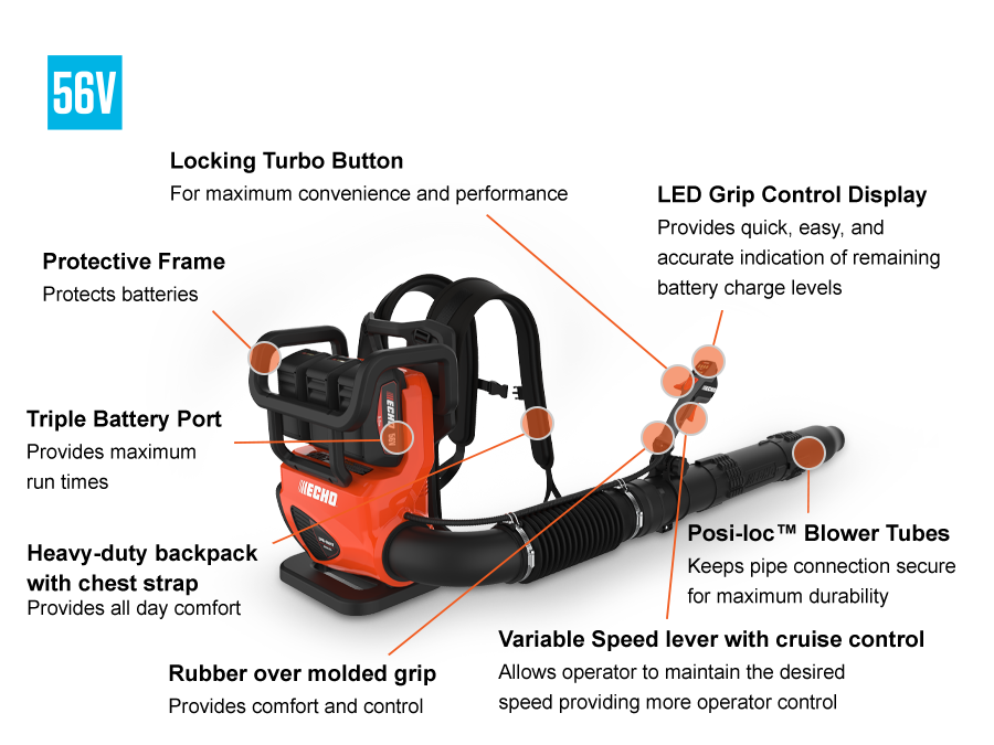 eFORCE® DPB-5800T Backpack Blower