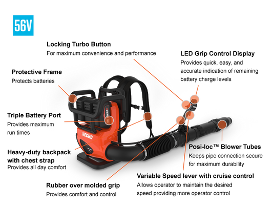eFORCE® DPB-5800T Backpack Blower