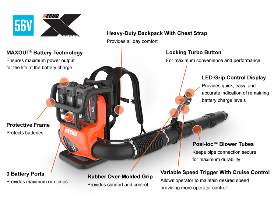 eFORCE® DPB-5900T Backpack Blower