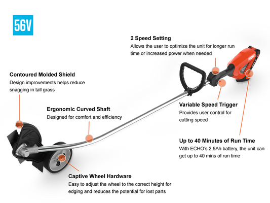 eFORCE® DPE-2100 Edger