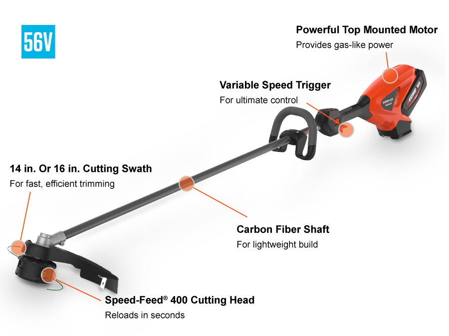 eFORCE® DSRM-225 Trimmer