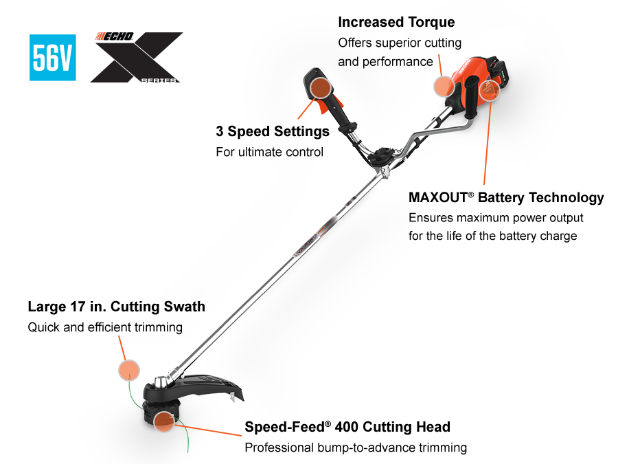 eFORCE® DSRM-2600U Trimmer
