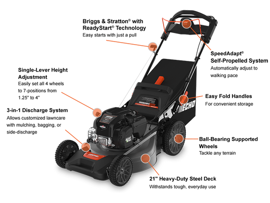 LM-2116SP Self Propelled Lawn Mower