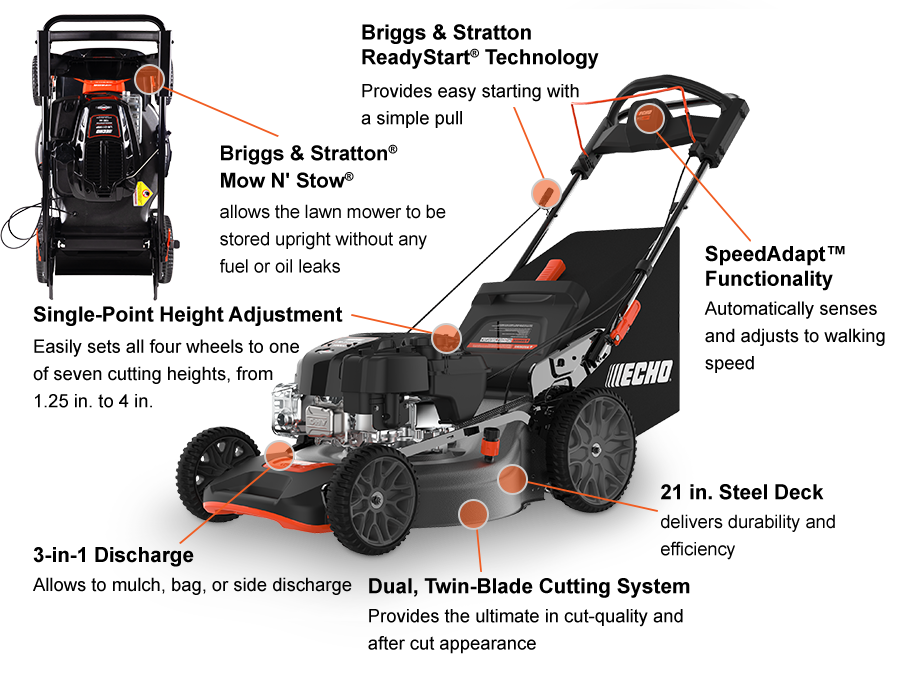LM-2119SP Self-Propelled Mower