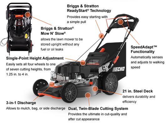 LM-2119SP Self-Propelled Mower