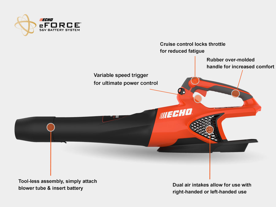 eFORCE® DPB-2500 Blower