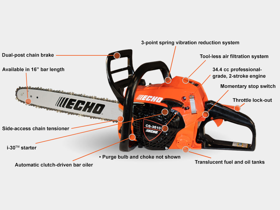 CS-3510 Gas Chainsaw