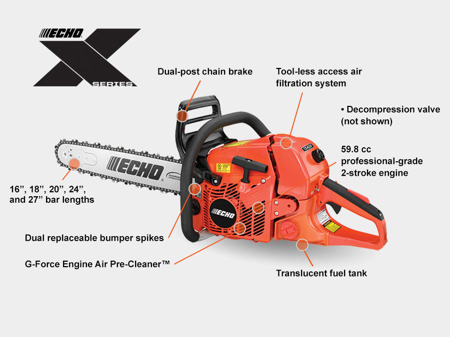 CS-620P Rear-Handle Chainsaw