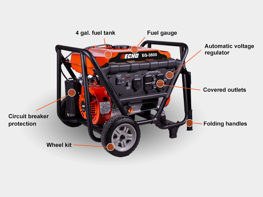 EG-3500 Portable Generator