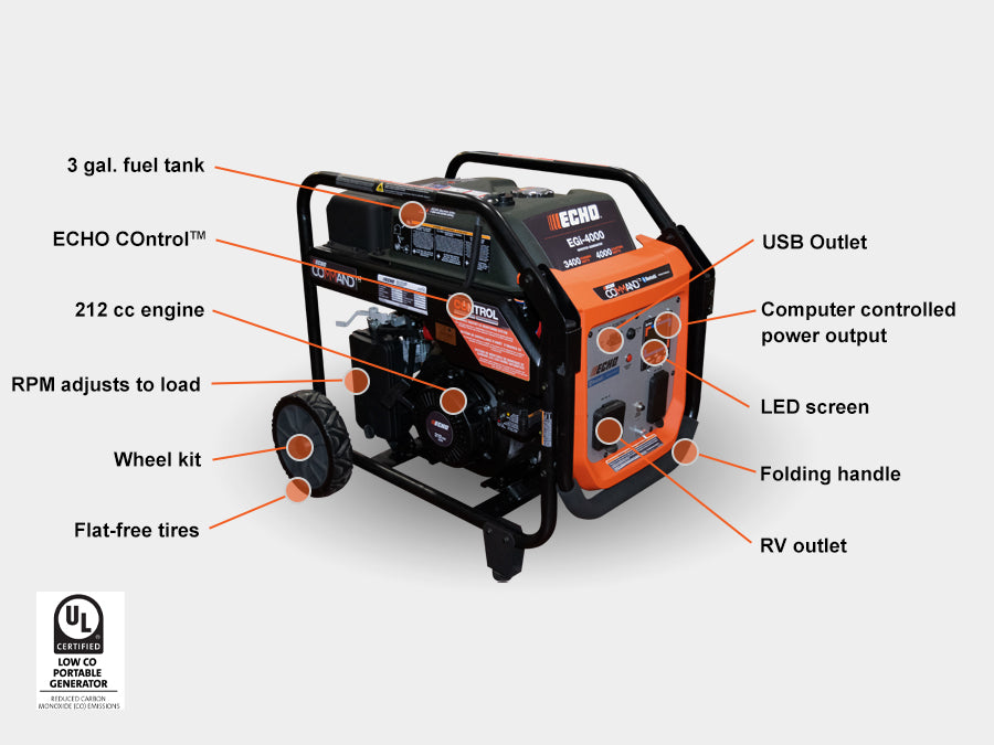 EGi-4000 Portable Generator