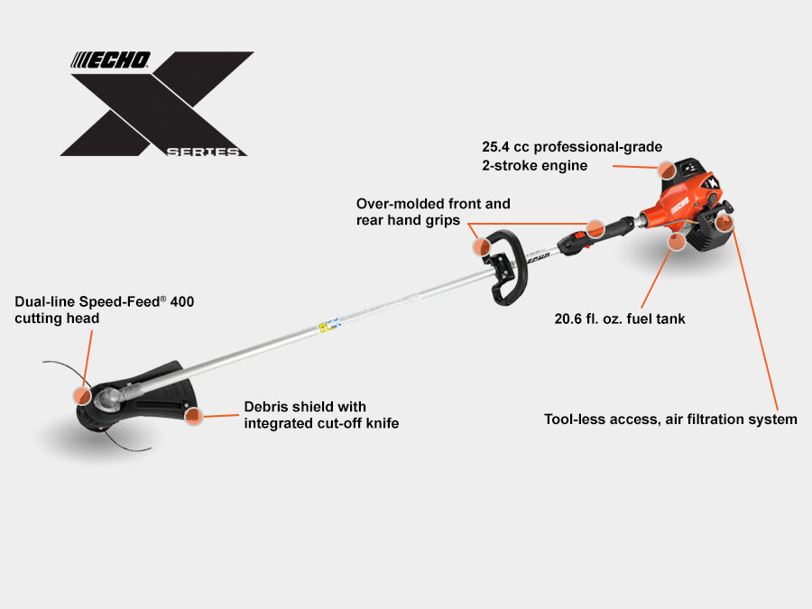SRM-2620 Straight Shaft Trimmer
