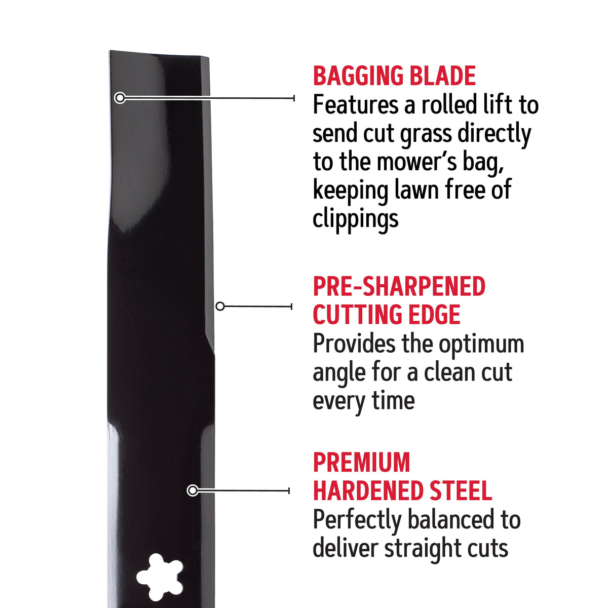 Oregon Mower Blade, 21-15/16"