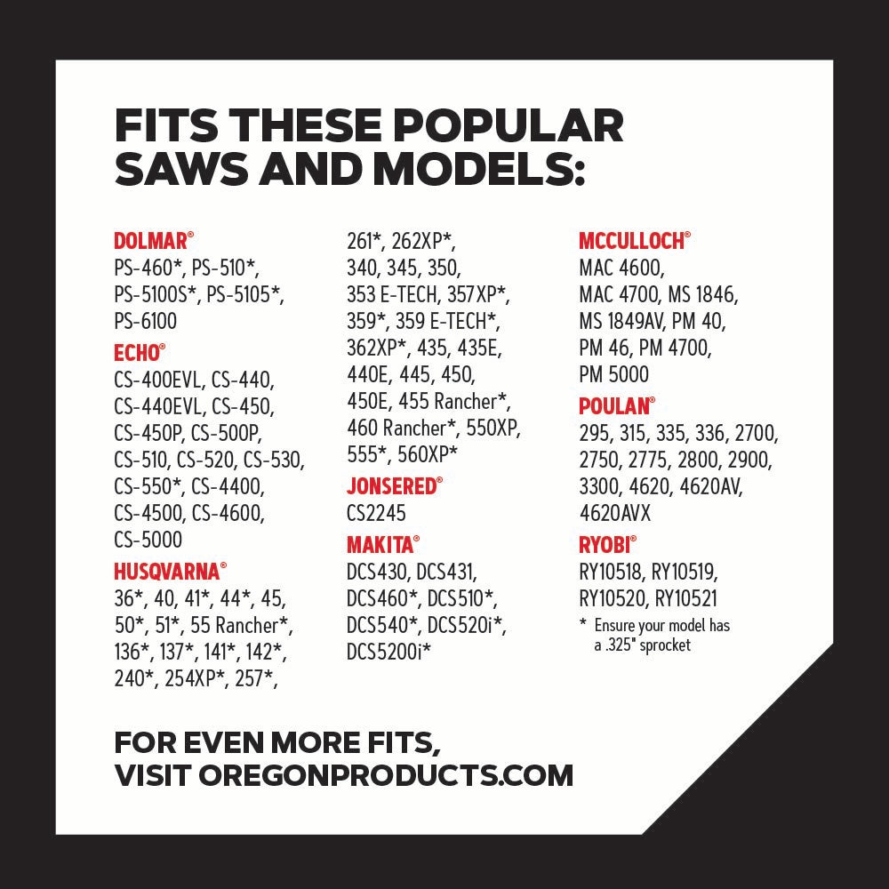 Oregon 20LPX PowerCut Saw Chain for 18 in. Bar - 72 Drive Links - fits Echo, Craftsman, Homelite, Poulan, Husqvarna, Makita and others