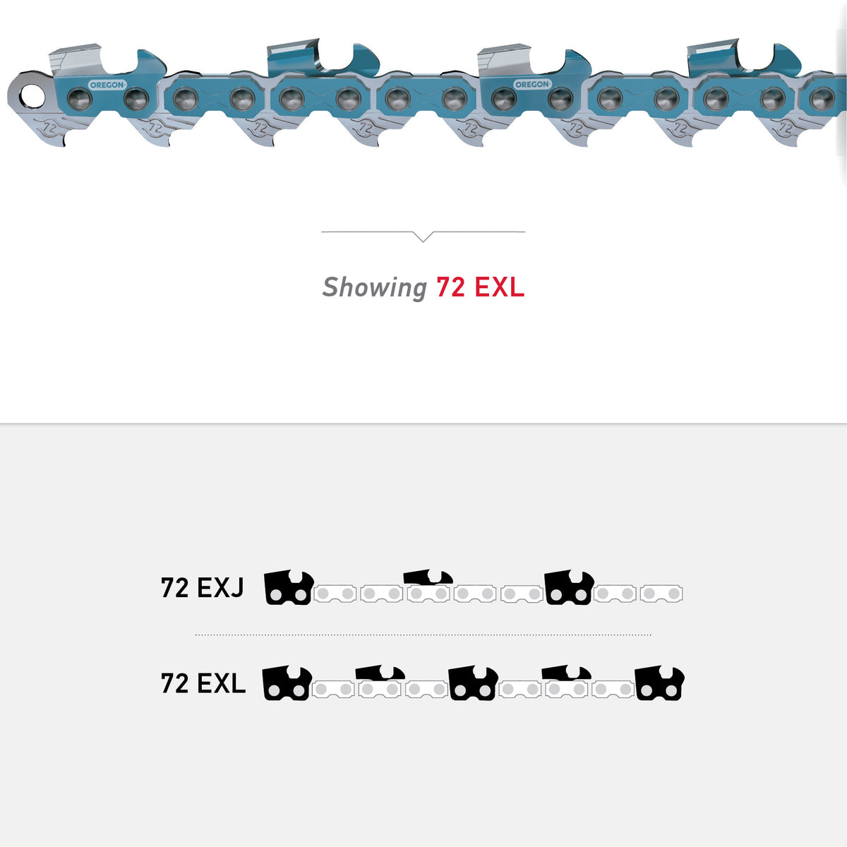 Oregon PowerCut™ Saw Chain, 18" - 72EXL068G