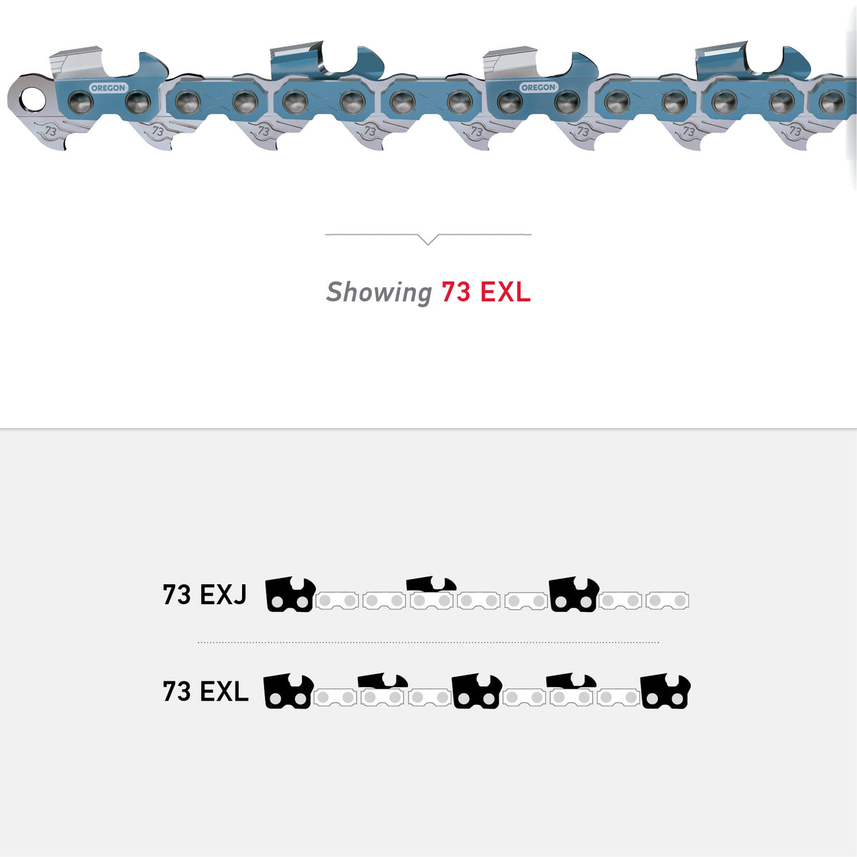 Oregon 73EXL PowerCut Saw Chain for 18 in. Bar - 68 Drive Links